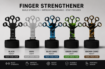 Finger strengthener with various color options and specifications on a white background