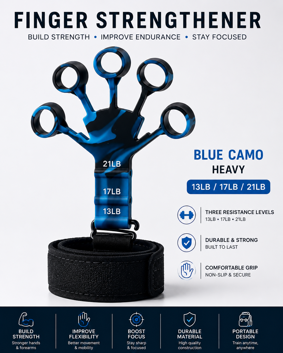 Blue camo finger strengthener with resistance levels on a white background